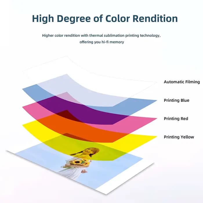 Imprimante photo couleur HPRT CP4100 4x6 pouces, imprimante de sublimation sans fil Bluetooth pour bureau et maison, avec 20 feuilles de papier et ruban