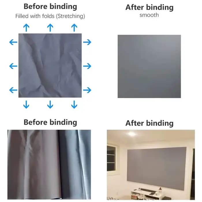 Écran de projection haute définition Salange