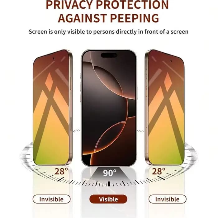 NNBILI 3 pièces protecteur d'écran de confidentialité adapté pour iPhone 17 16Pro Max Film de protection sans bulles dégradé de couverture complète