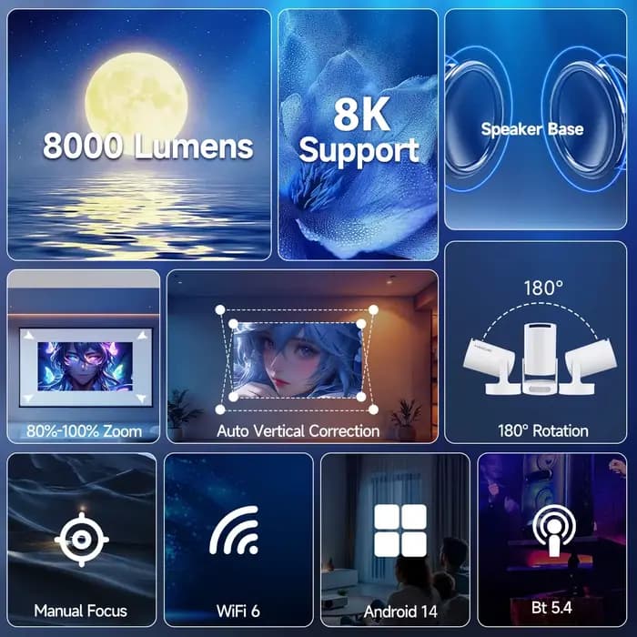 Projecteur magnétique HY300 Pro 8K Android 14 double Wifi6 290ANSI Allwinner H726 BT5.4 1080P 1280*720P