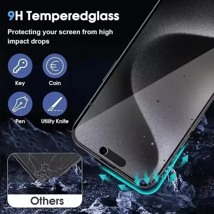 Protecteur d'écran de confidentialité à couverture complète, pour iPhone 11 12 13 14 15 Pro Max 8 Plus, meilleur verre Anti-espion 8K pour iPhone 16 PRO XR XS MAX