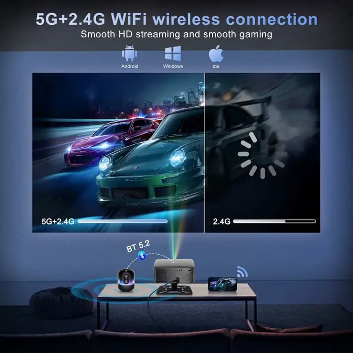 Salange Nouveau projecteur intelligent Android 14 5G Wifi6 Bluetooth Mini