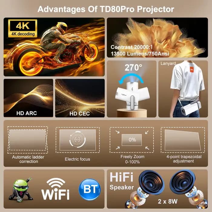 Projecteur Android 4K ThundeaL TD80Pro 750Ansi Mini