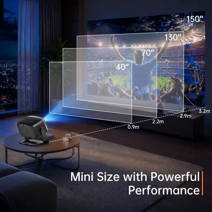 Projecteur intelligent AOC RC6