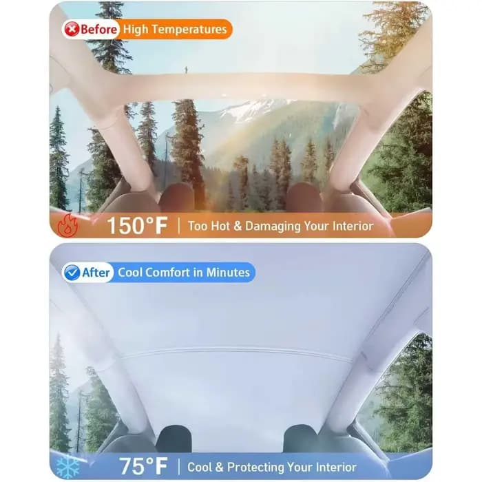 Pare-soleil de toit Lcars, version améliorée du pare-soleil de toit ouvrant, compatible avec les modèles Tesla Model 3 2021-2023 et Model 3 Highland 2024-2025, pare-soleil de toit ouvrant divisé