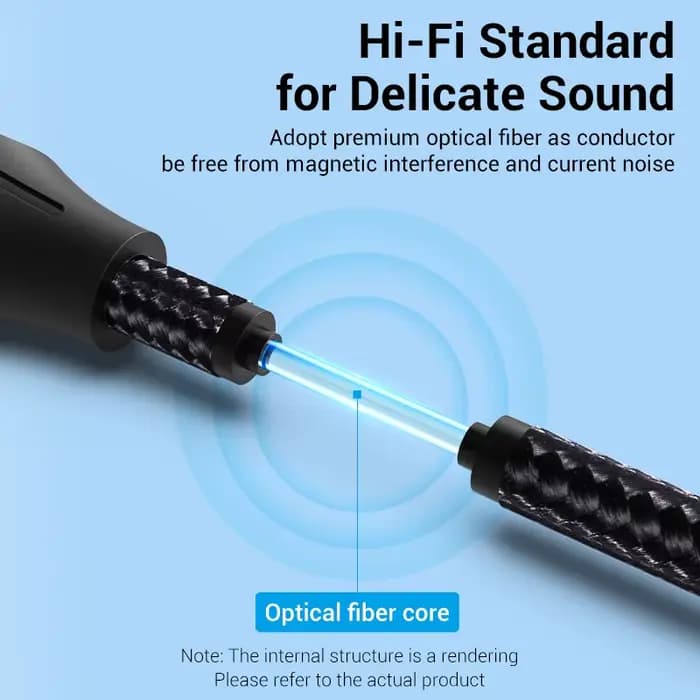 Vention câble à fibres optiques numérique Toslink SPDIF