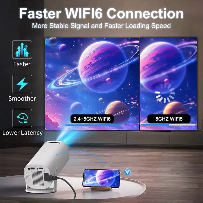 Mini projecteur compatible 4K et 1080P natif avec Android 11