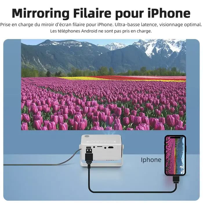 AUN Y3 – projecteur portable pour cinéma maison