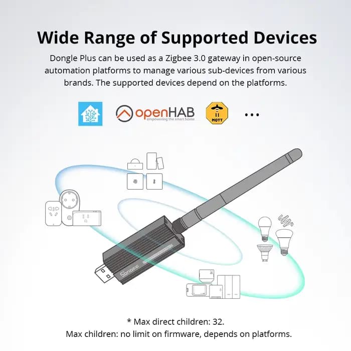 SONOFF Zigbee 3.0 USB Dongle Plus ZBDongle-E Passerelle Hub Zigbee pour Maison Intelligente via Home Assistant, OpenHAB et Zigbee2MQTT