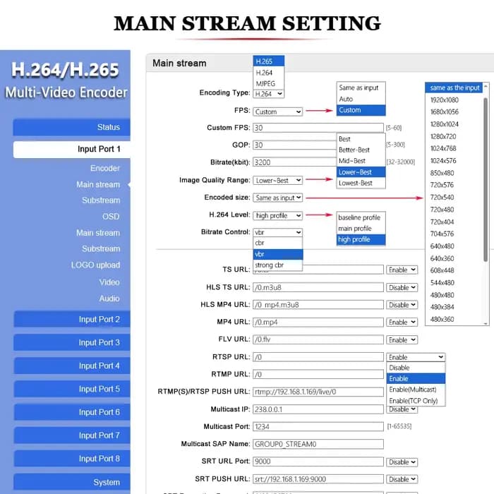 Encodeur vidéo réseau multi-canaux H.264 H.265 HD 1080P HDMI, prend en charge MP4 UDP HLS RTMPS RTSP SRT ONVIF IPTV