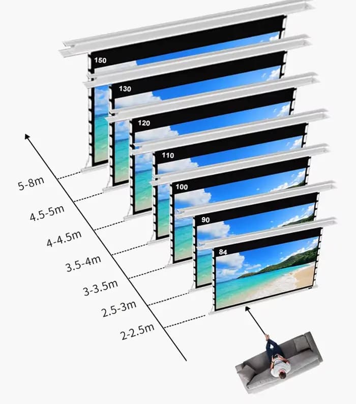 Écran de projection électrique encastré au plafond de 72 à 110 pouces, ALR gris cristal 16:9, anti-lumière pour projecteur à longue portée, 3D 4K 8K