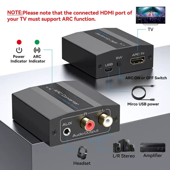Convertisseur HDMI ARC 4K @ 60Hz