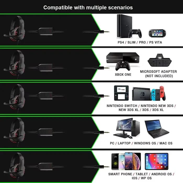 Casque filaire de jeu avec microphone