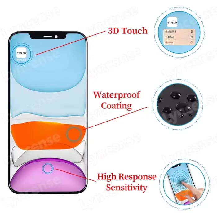 OLED LCD pour iPhone 11 affichage tactile Digitzer pour iPhone 11 LCD bonne qualité prix écran de pièces de rechange d'usine