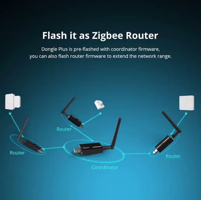 SONOFF Zigbee 3.0 USB Dongle Plus ZBDongle-E Passerelle Hub Zigbee pour Maison Intelligente via Home Assistant, OpenHAB et Zigbee2MQTT