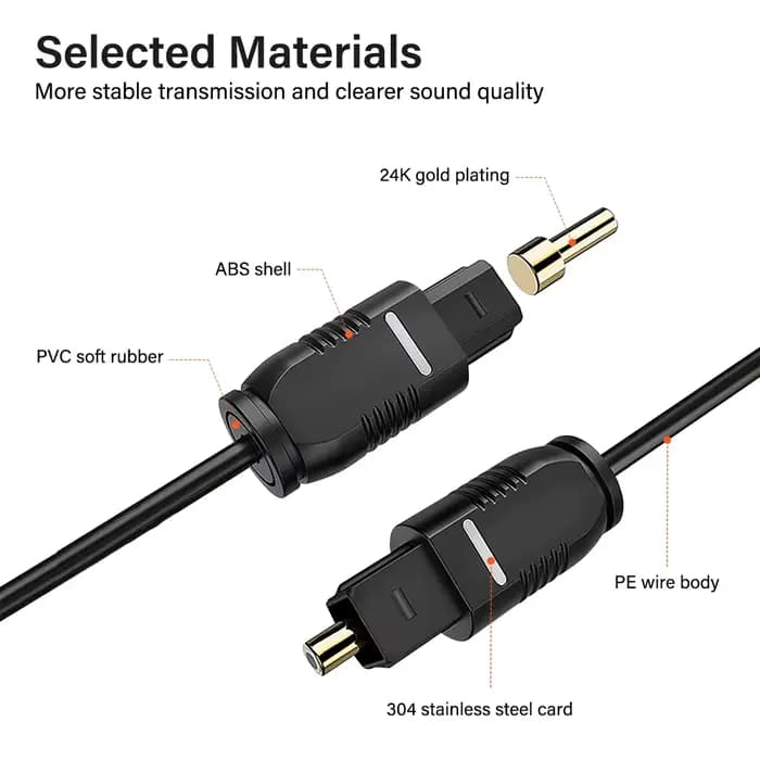 Câble Audio optique PMMA cordon à fibres optiques numérique adaptateur Toslink SPDIF pour PS4 PS5 TV caisson de basses barre de son 1m 2m 5m 10m 20m 30m