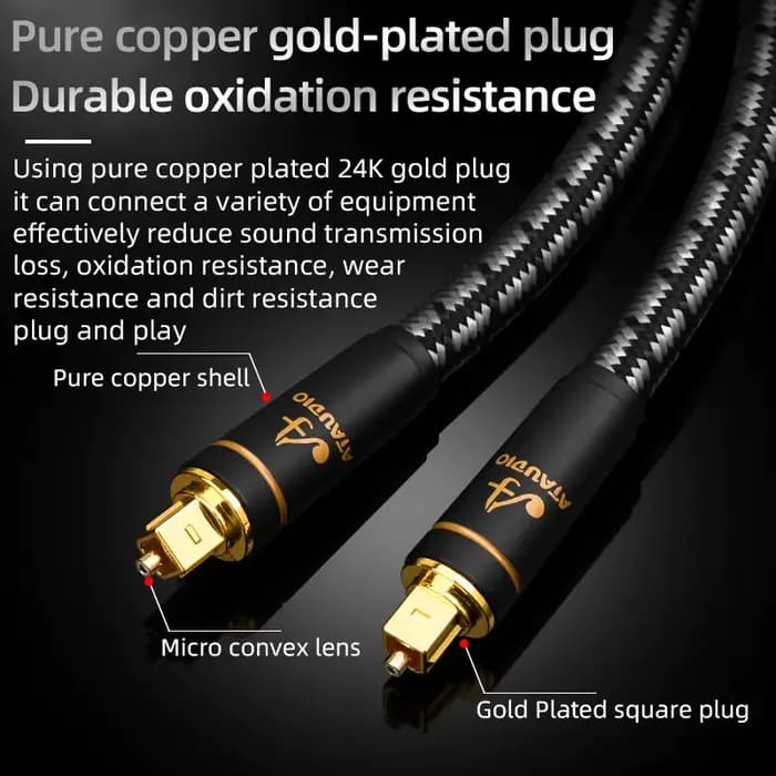 ATAUDIO câble Audio optique numérique Toslink SPDIF