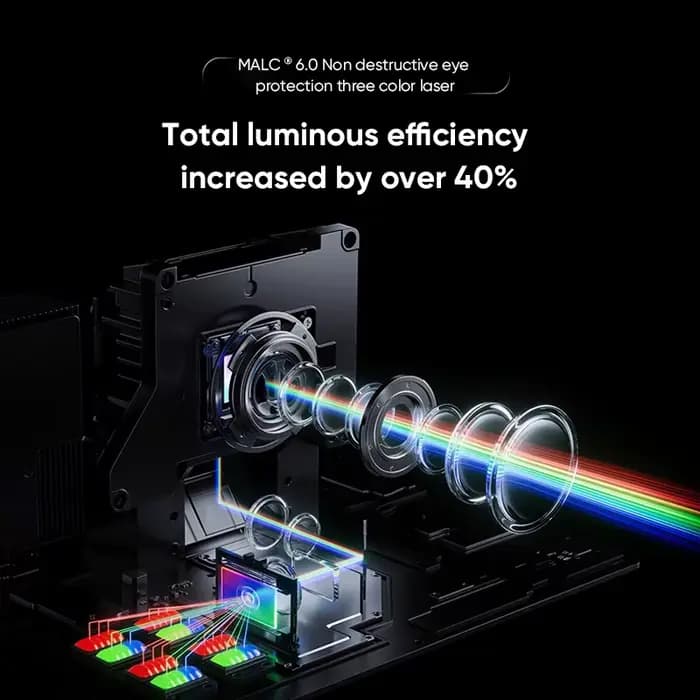Projecteur laser triple 4K 120Hz JMGO N5S Ultra Max