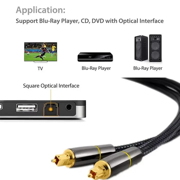 Câble audio numérique optique HIFI 5.1 Toslink SPDIF