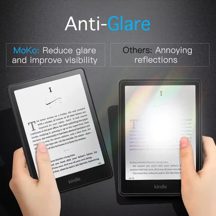 MoKo Lot de 2 protecteurs d'écran pour Kindle Paperwhite 7" 12e génération 2024 et Kindle Colorsoft Signature Edition, film PET antireflet