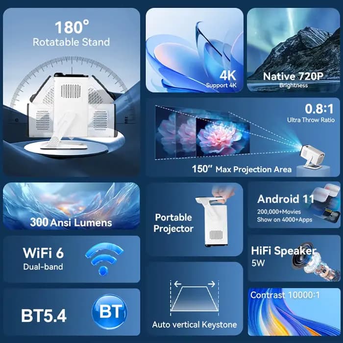 PROGAGA PG310 projecteur Android 4k 720P 300Ansi Allwinner H713