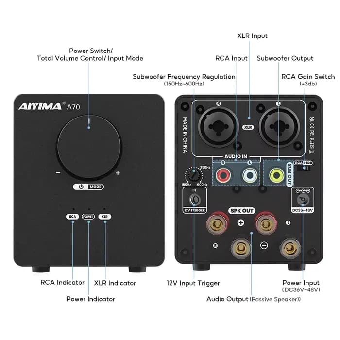 Amplificateur de puissance stéréo AIYIMA A70 TPA3255 PFFB 300Wx2 Classe D Stéréo 2.0 Amplificateur audio numérique avec entrée XLR RCA Trigger