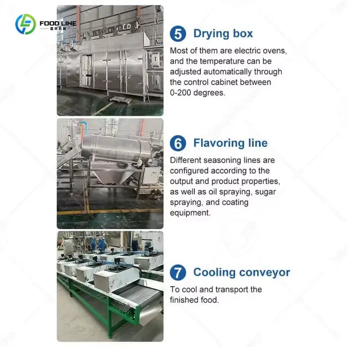 Ligne de production de flocons de maïs soufflé industriels personnalisée, petite machine automatique de fabrication de céréales pour le petit-déjeuner