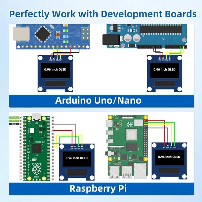 Module d'affichage OLED 0.96 pouces, 5 pièces, 128x64 SSD1306, panneau d'affichage OLED I2C lumineux Compatible avec Arduino Raspberry Pi ESP32 (blanc)