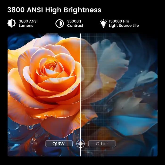Touyinger Q13W 3800 Ansi Full HD 4K projecteurs Home cinéma vidéo 3G 128G Samrt TV projecteur pour les films