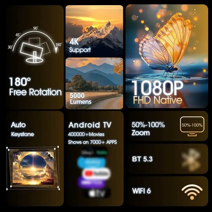 Mini projecteur compatible 4K et 1080P natif avec Android 11
