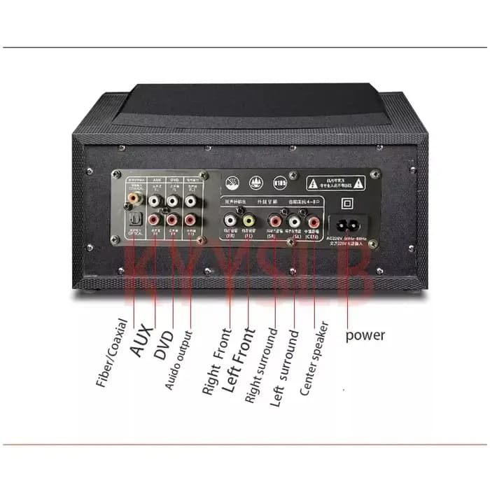 Ensemble audio pour système audio de cinéma maison