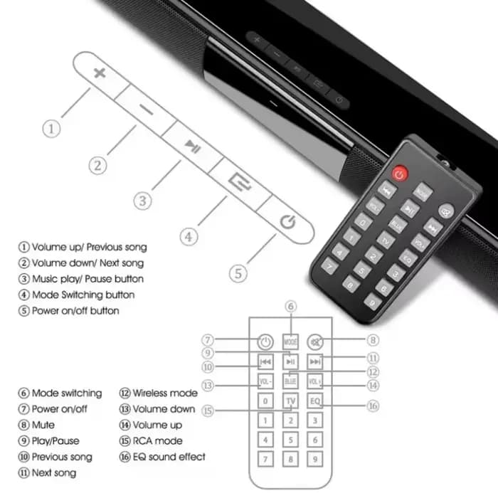 XIKCU barre de son haut-parleurs Bluetooth 5.3