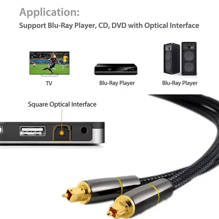 Câble Audio Optique HIFI 5.1 éventuelles DIF Numérique