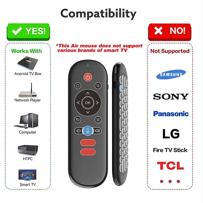 Télécommande sans fil MRSVI 2.4G Air Mouse – Mini clavier rétroéclairé, anti-perte, apprentissage IR et gyroscope pour Android TV Box / Smart TV / PC
