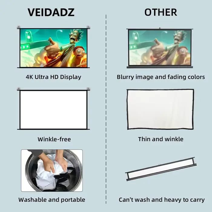 VEIDADZ écran de projecteur avec support pliable blanc sans plis 60-120 pouces 16:9
