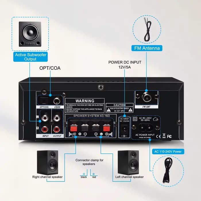 Woopker AK35/AK45/AK45 Pro/AK55 amplificateur numérique