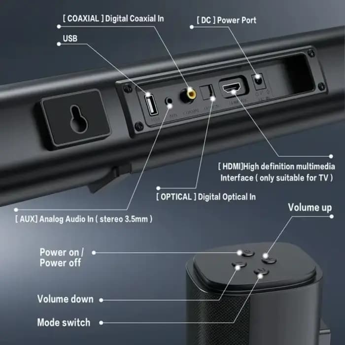 Barre de son puissante, système sonore pour Home cinéma, haut-parleur TV, caisson de basses avec télécommande, son stéréo HIFI, Audio Bluetooth