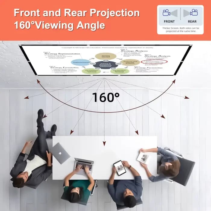 Écran de projecteur 4k 72-100-120 pouces