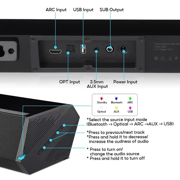 Barre de son audio S03D avec caisson de basses pour TV domestique