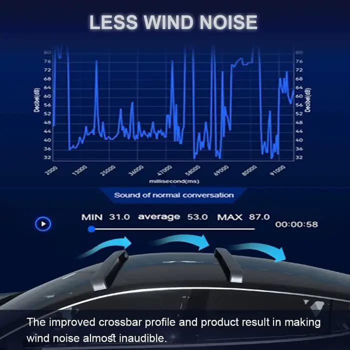 Barres de toit verrouillables pour Tesla Model Y Juniper Model 3 Highland 2017 - 2026, accessoires de toit en aluminium robuste