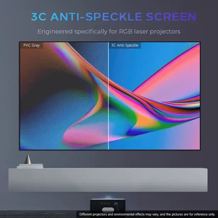 Nouvel écran de projection anti-taches 3C 2026