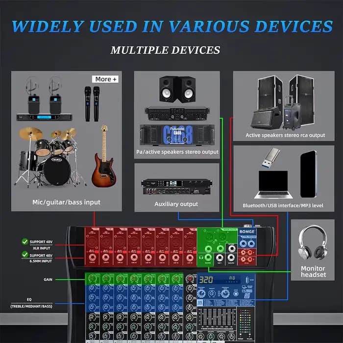 BOMGE Console de mixage audio professionnelle 8 canaux DJ 320 DSP Bluetooth USB Alimentation fantôme 48V Égaliseur 7 bandes Sortie REC Aux Karaoké