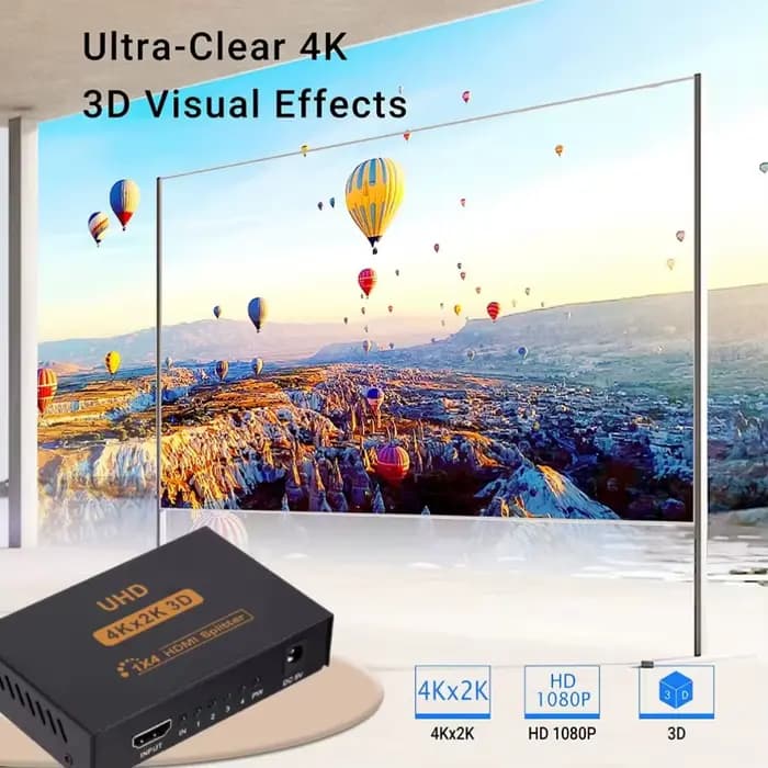 Répartiteur compatible HDMI