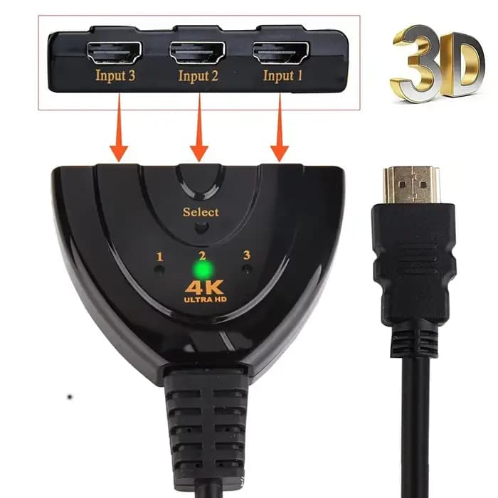 Répartiteur HDTV 3 en 1 sortie 4K, sélecteur de commutateur HD à 3 ports, câble HD prend en charge lecteur 3D Full HD 4K 1080P HDTV, Console de jeu PS4