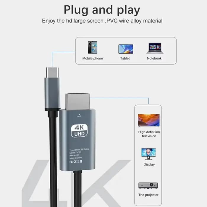 Câble adaptateur type-c vers HDTV