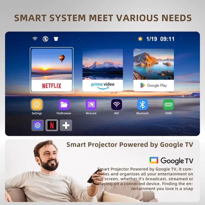 X3 Pro Smart Projector 720P Native 4K Decode Android 11 Electric Focus 190ANSI Dual WiFi BT5.0 120" Home Theater