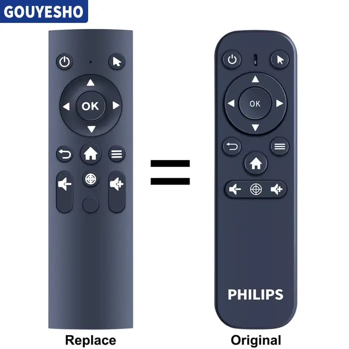 Nouvelle télécommande pour budgétaire mobile PHILLPS PPX620 PicoPix Max
