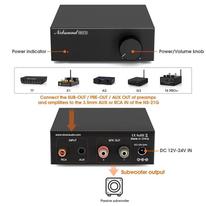 Nobsound NS-21G Mini amplificateur de caisson de basses 100W