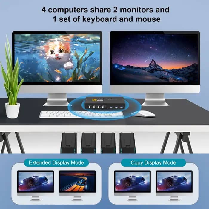 Commutateur KVM USB 3.0 pour moniteur touristique