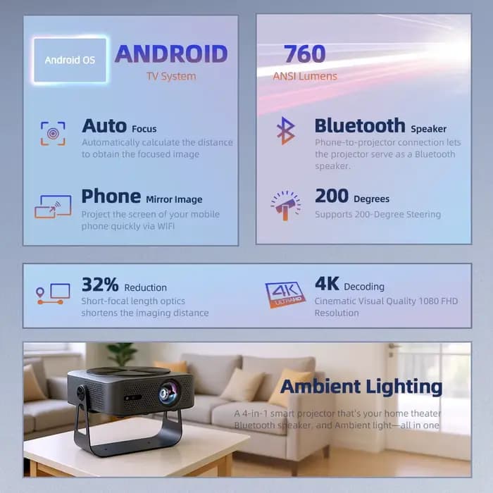 Nouveau projecteur laser Android AUN A005 4K 1080P LCD à courte focale
